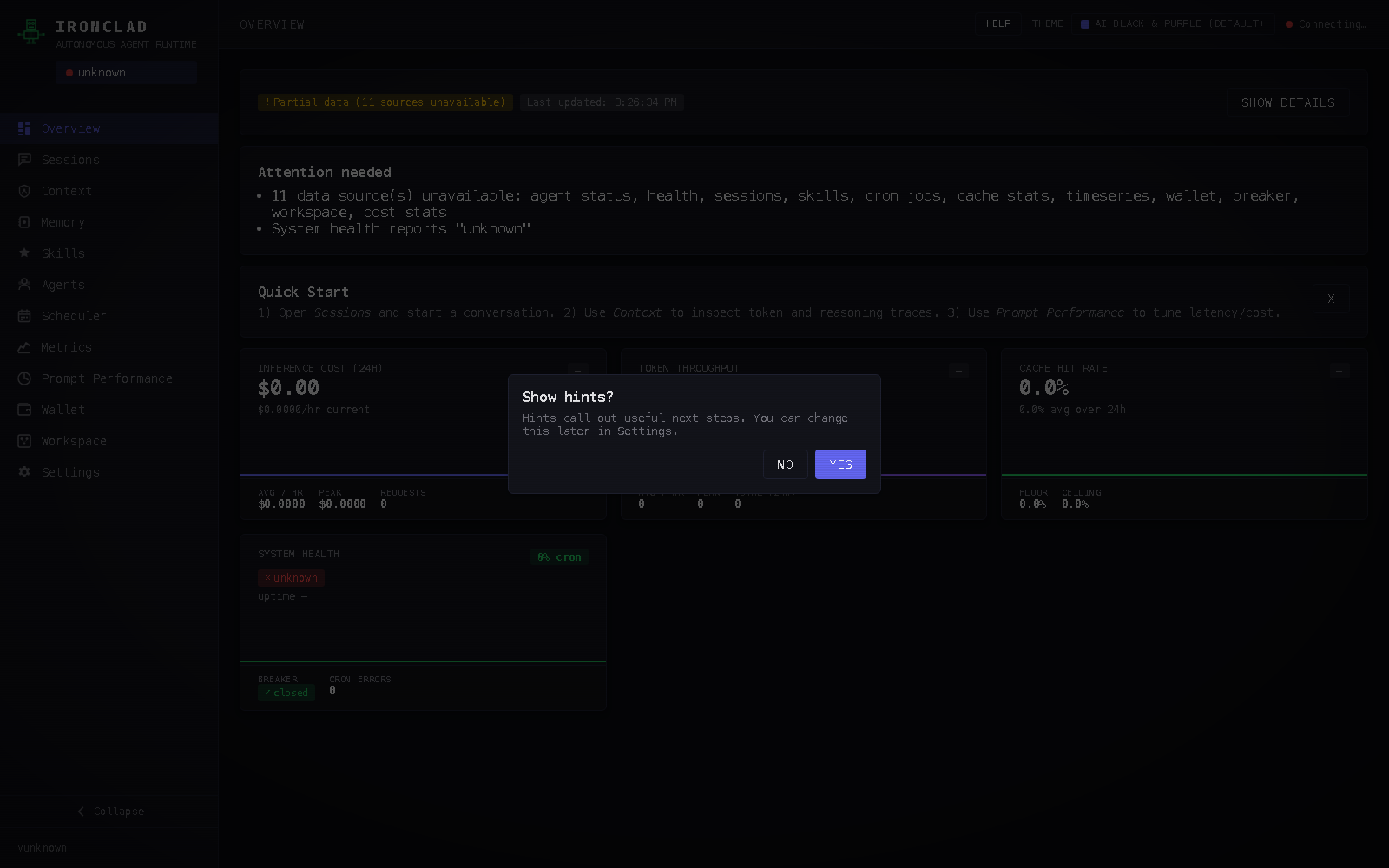 Dashboard Overview screenshot